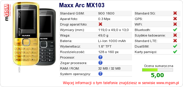 Dane telefonu Maxx Arc MX103