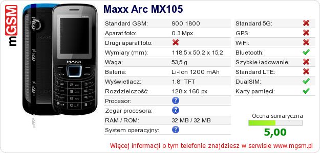 Dane telefonu Maxx Arc MX105