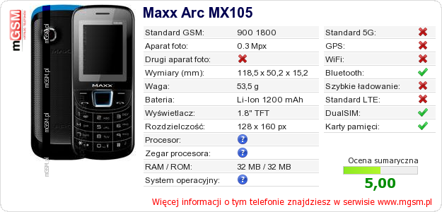 Dane telefonu Maxx Arc MX105