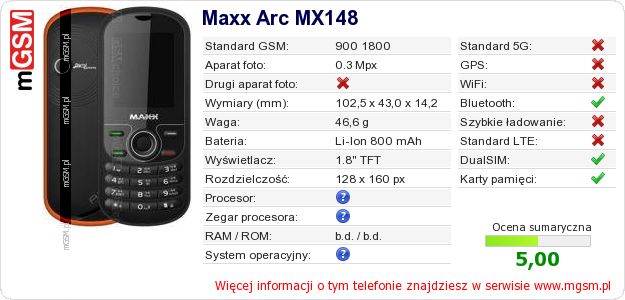 Dane telefonu Maxx Arc MX148