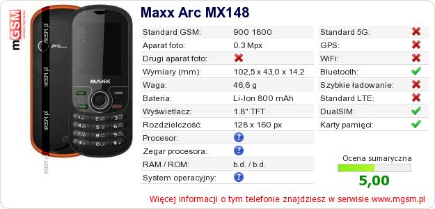 Dane telefonu Maxx Arc MX148
