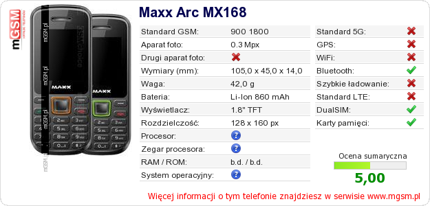 Dane telefonu Maxx Arc MX168