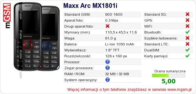 Dane telefonu Maxx Arc MX1801i