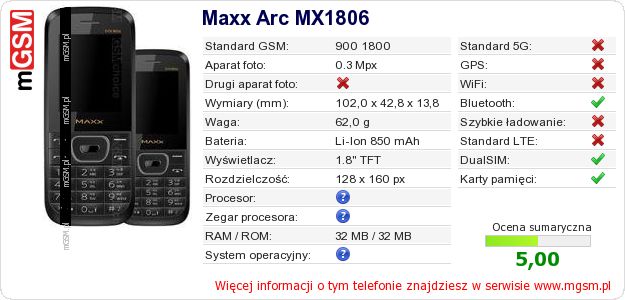 Dane telefonu Maxx Arc MX1806