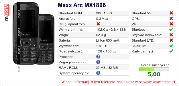 Dane telefonu Maxx Arc MX1806
