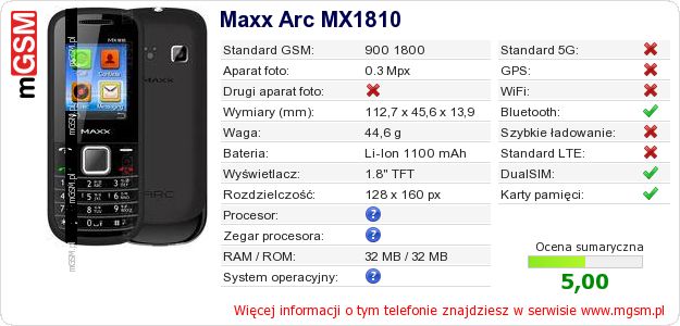 Dane telefonu Maxx Arc MX1810 Dane telefonu Maxx Arc MX1810