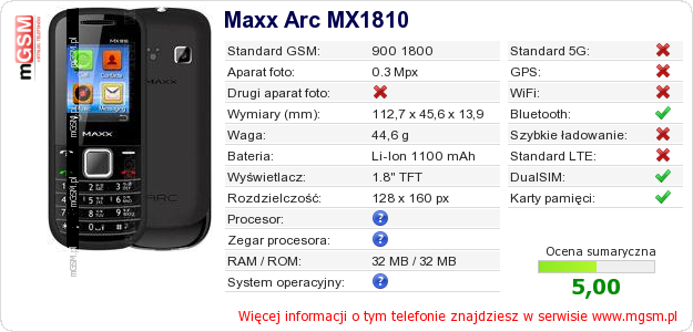 Dane telefonu Maxx Arc MX1810