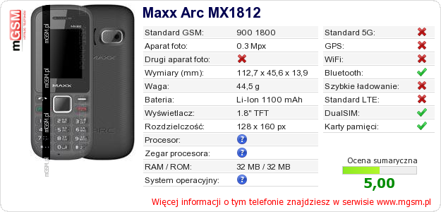 Dane telefonu Maxx Arc MX1812