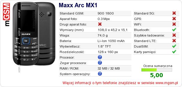 Dane telefonu Maxx Arc MX1