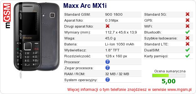 Dane telefonu Maxx Arc MX1i Dane telefonu Maxx Arc MX1i