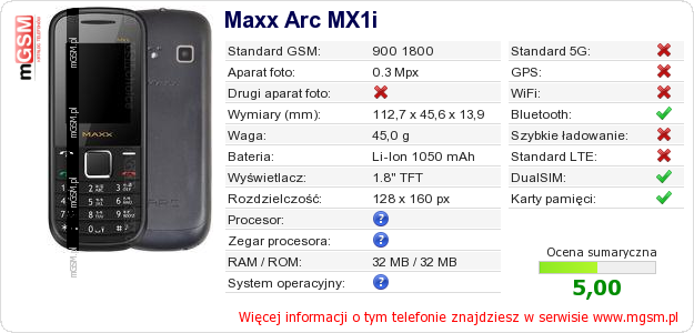 Dane telefonu Maxx Arc MX1i