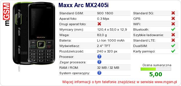 Dane telefonu Maxx Arc MX2405i