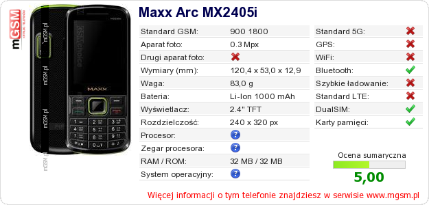 Dane telefonu Maxx Arc MX2405i Dane telefonu Maxx Arc MX2405i