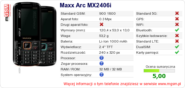 Dane telefonu Maxx Arc MX2406i