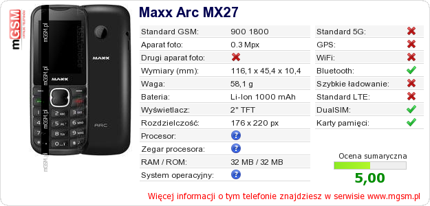 Dane telefonu Maxx Arc MX27