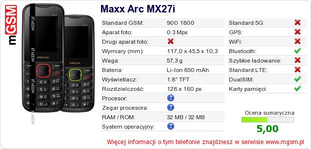 Dane telefonu Maxx Arc MX27i
