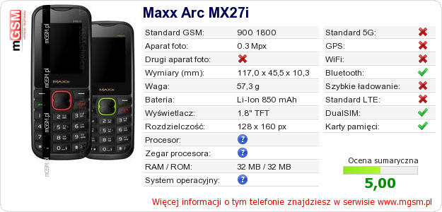 Dane telefonu Maxx Arc MX27i