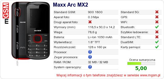 Dane telefonu Maxx Arc MX2 Dane telefonu Maxx Arc MX2