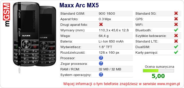 Dane telefonu Maxx Arc MX5 Dane telefonu Maxx Arc MX5