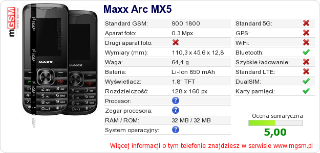 Dane telefonu Maxx Arc MX5