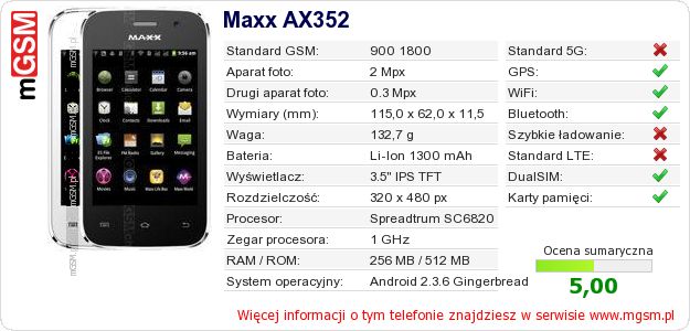 Dane telefonu Maxx AX352 Dane telefonu Maxx AX352