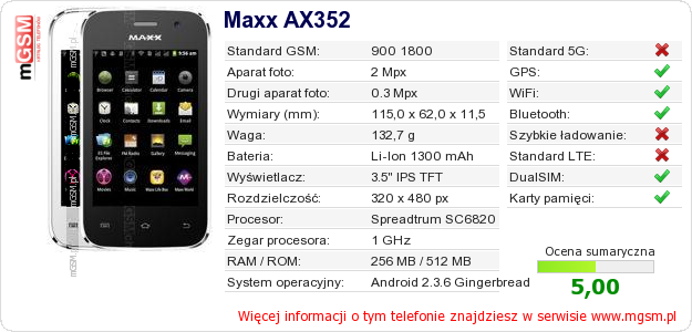 Dane telefonu Maxx AX352