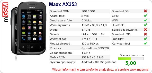 Dane telefonu Maxx AX353