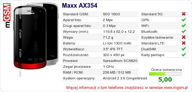 Dane telefonu Maxx AX354 Dane telefonu Maxx AX354