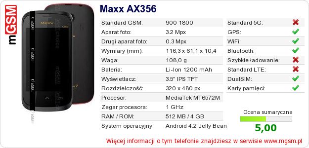 Dane telefonu Maxx AX356