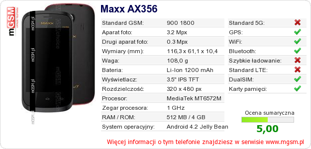 Dane telefonu Maxx AX356