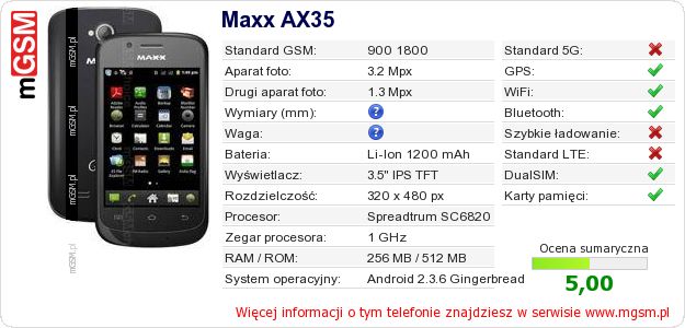 Dane telefonu Maxx AX35