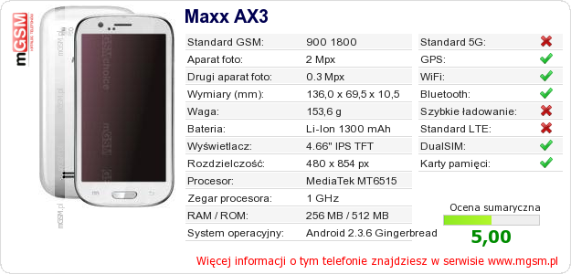 Dane telefonu Maxx AX3
