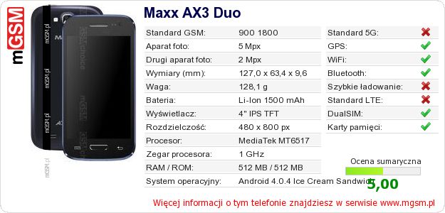 Dane telefonu Maxx AX3 Duo