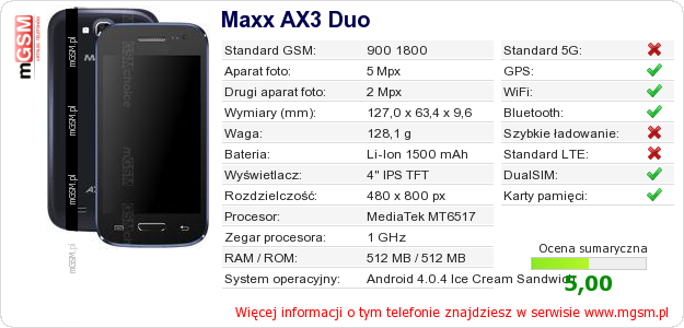 Dane telefonu Maxx AX3 Duo