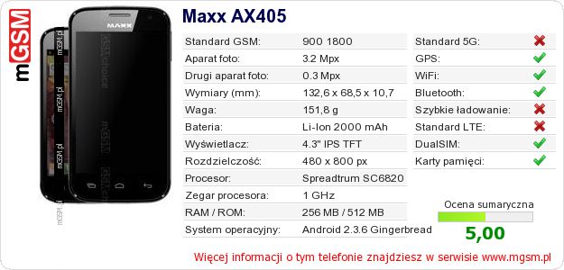 Dane telefonu Maxx AX405