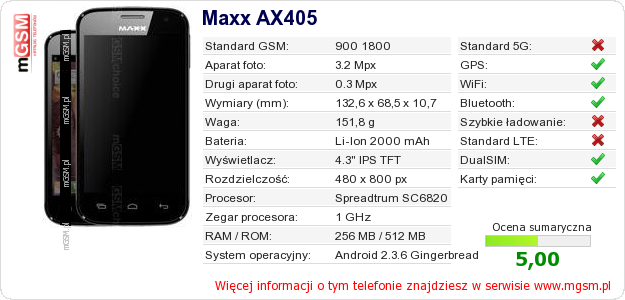 Dane telefonu Maxx AX405