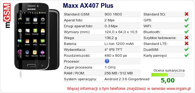 Dane telefonu Maxx AX407 Plus