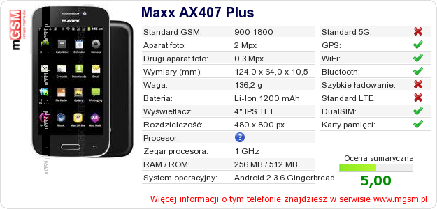 Dane telefonu Maxx AX407 Plus
