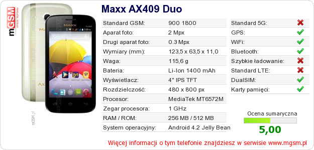 Dane telefonu Maxx AX409 Duo