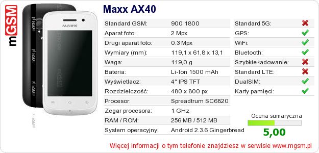 Dane telefonu Maxx AX40