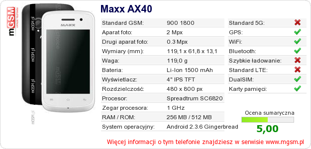 Dane telefonu Maxx AX40