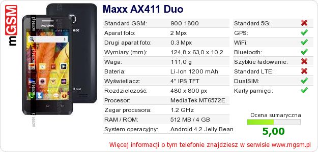 Dane telefonu Maxx AX411 Duo Dane telefonu Maxx AX411 Duo