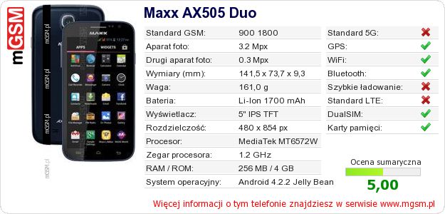 Dane telefonu Maxx AX505 Duo