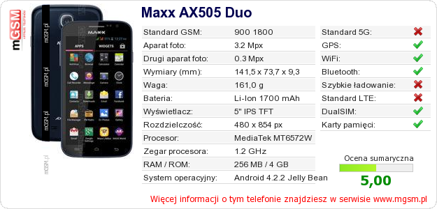 Dane telefonu Maxx AX505 Duo Dane telefonu Maxx AX505 Duo
