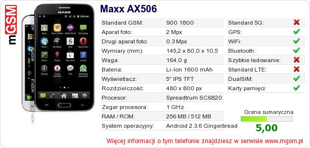 Dane telefonu Maxx AX506