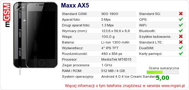 Dane telefonu Maxx AX5