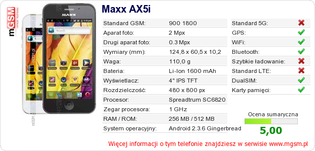 Dane telefonu Maxx AX5i