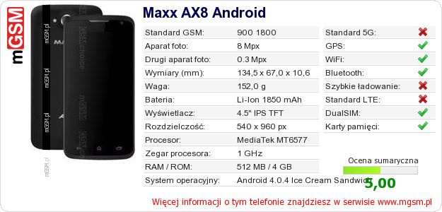 Dane telefonu Maxx AX8 Android
