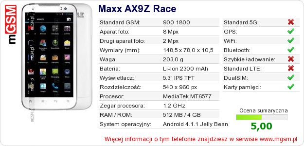 Dane telefonu Maxx AX9Z Race
