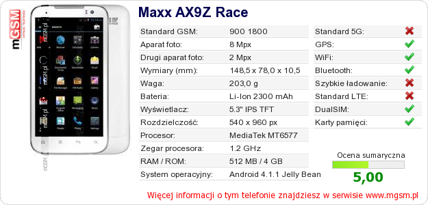 Dane telefonu Maxx AX9Z Race